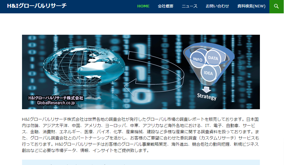 市場調査