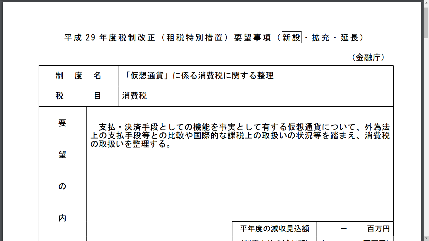 仮想通貨